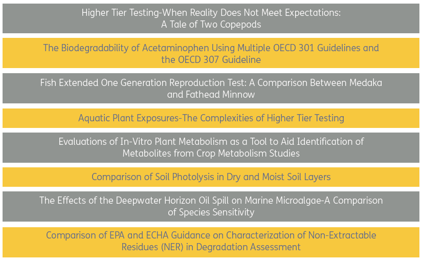 Viscient's tweet photo. Smithers Viscient recently presented several poster and platform sessions at two major European events; IUPAC and SETAC. To request copies of the poster and platform presentations, please email info@smithersviscient.com https://t.co/zp9gxpavbX