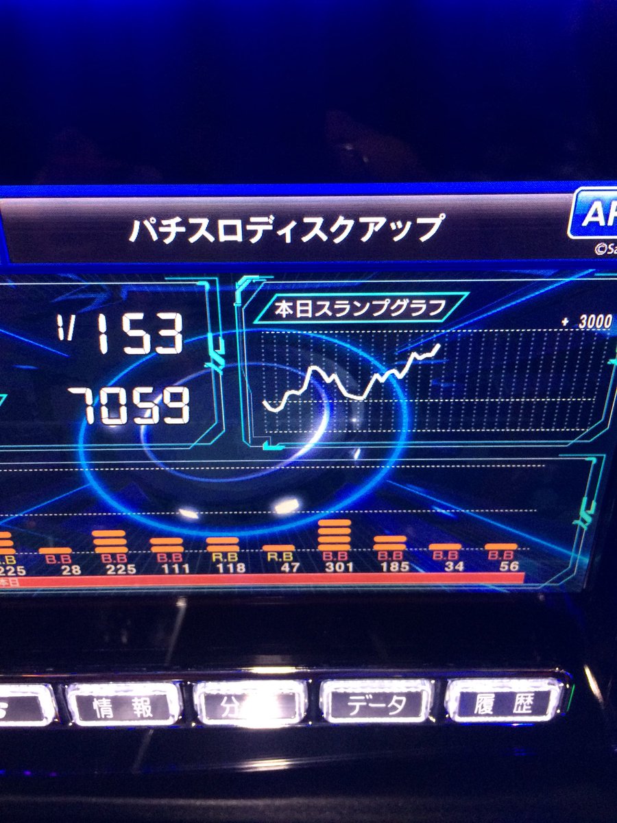高橋幸希 Xx Snou Xx Twitter 高橋幸希 Xx Snou Xx Twitter