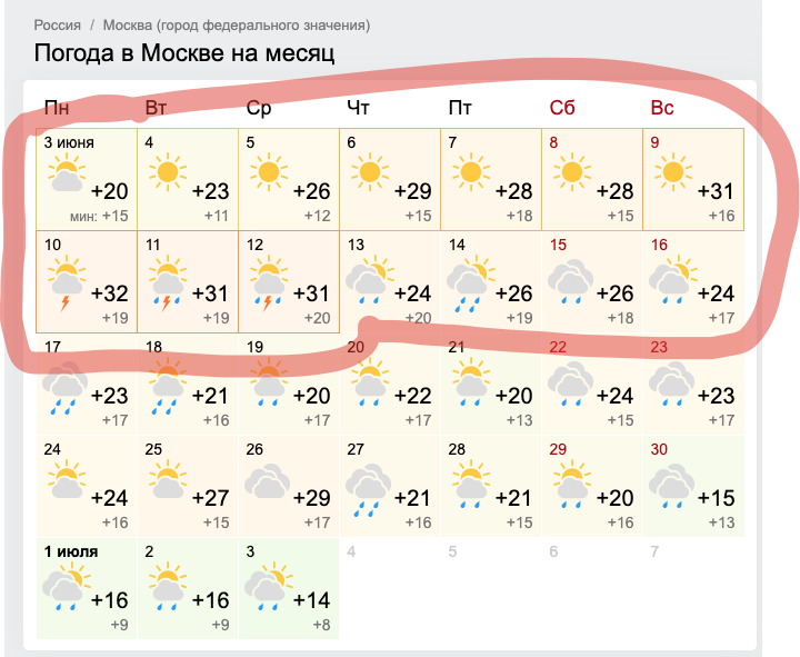 Декабрь месяц какая погода. Прогноз погоды на январь 2021. Прогноз на август. Погода в Москве на месяц.