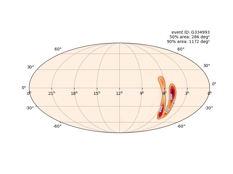 GravWaveAlerts's tweet photo. Signal in LIGO/Virgo data. Probable candidate two black holes. Observed 18 hours ago. See more at: https://t.co/IJek3SjQuA https://t.co/u6kMeKybTF