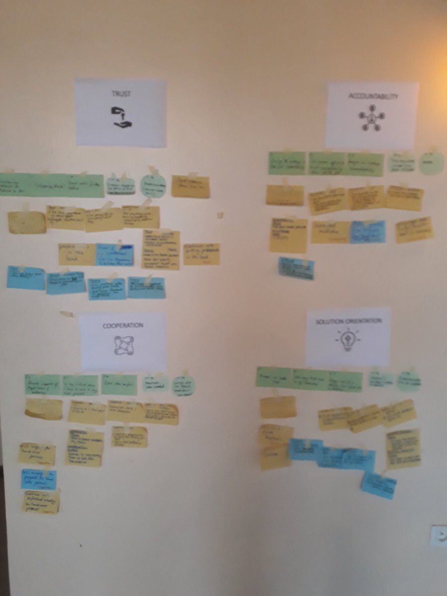 Reunion de reflection convenu par la direction <a href="/Cordaid/">Cordaid</a> a Kampala, Uganda. La semaine du Management week (3-7)nous permettra d'echanger avec 10 pays afin d'ameliorer ntr reponse et batir des communautes florissants <a href="/CordaidRCA/">Cordaid CAR</a> <a href="/CordaidAF/">Cordaid Afghanistan</a> <a href="/Cordaid/">Cordaid</a> <a href="/Cordaid_Invest/">Cordaid Investments</a> <a href="/CordaidEthiopia/">CordaidEthiopia</a>