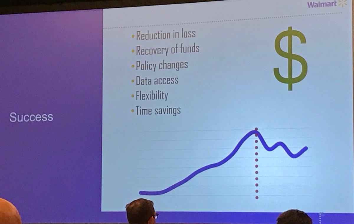 Delphix's tweet image. For the world’s leading retailer @Walmart, their ability to lead the market hinges upon data access, flexibility, and security. #TDWISolutionSummit @PlantPhix (📸: @TDWI)
#LetDataFlow🌊