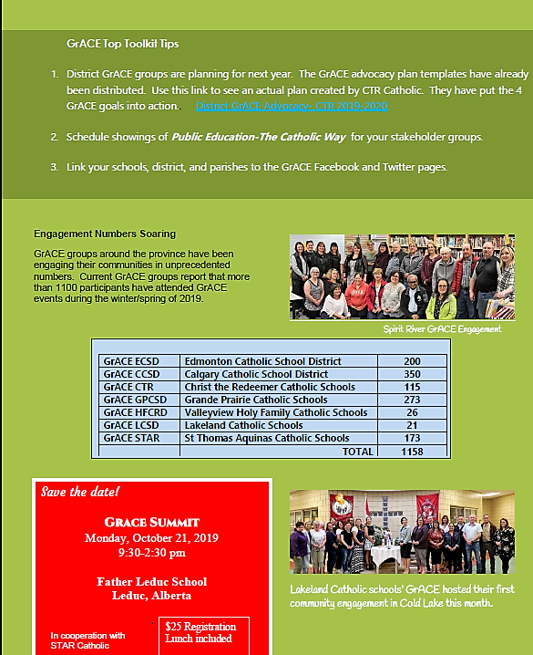 GrACE4cathed's tweet photo. GrACE May Newsletter now available!  13 GrACE groups and growing.  More than 1100 stakeholders engaged in advocacy opportunities  #ibelieveinCatholiced https://t.co/gBPLFRpud4
