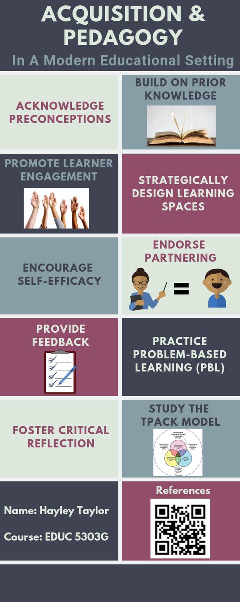 HaleTalr_'s tweet image. Whether it be a classroom, or out in the corporate world, always be aware of these ten strategies!

Acquisition &amp;amp; Pedagogy in a Modern Education Setting

#acquisition #pedagogy #techcurr #UoIT