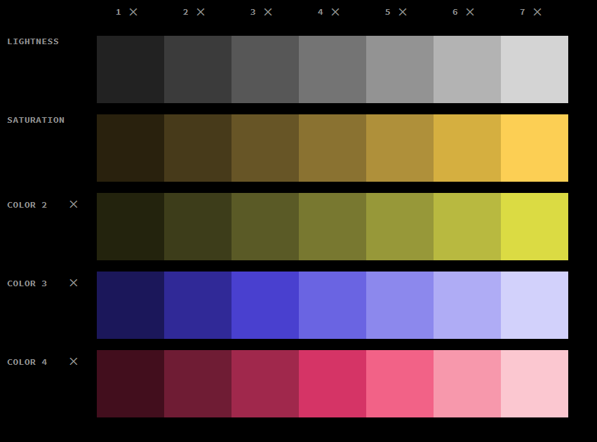 TheMapSmith's tweet image. Another awesome #colortool colors.madscience.design via @DataVizSociety Slack (you should join!)