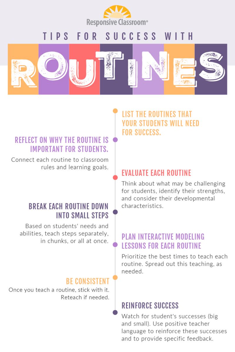 responsiveclass's tweet photo. "When children master the routines of their day and develop positive habits, they'll be better prepared for learning -- and have more time for it." #InteractiveModeling #ResponsiveClassroom #SocialEmotionalLearning #SEL #pointstoremember #professionaldevelopment #teacherPD https://t.co/cDLlIBgOSB