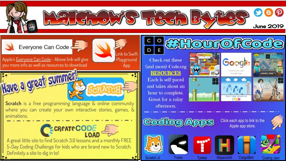 smalchow's tweet image. Final edition Malchow's Tech Bytes 👩🏻💻 ☞bit.ly/2KpqMk8☜ This edition is for your Ss w/ 🔗 THEY can use over the summer! ☀️⛱ pdf version is included so you can ⬇️ & 📩 via @Seesaw or email! 🔴⚫️ #RaiderStrong #elemcode @codeorg @SwiftPlayground @scratch @CreateCodeLoad