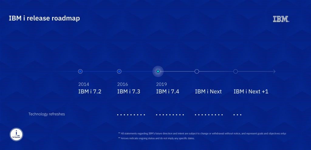 OGS_GmbH's tweet photo. Next Generation: Das Release #IBM i 7.4 steht in den Startlöchern

https://t.co/9RMUIlx5To https://t.co/pNJ1tG7fbd