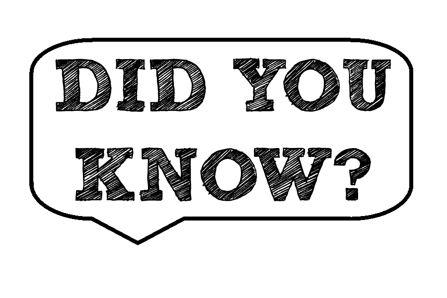 mmsmoa's tweet photo. Let's learn some fun facts about New Orleans, the next stop for MMS with the exclusive #MMSJazz Edition Conference this November. Register to save your spot: https://t.co/jpWTiPgDqg #SCCM #NOLA #ConfigMgr #PowerShell #Azure https://t.co/AT7TYpu2DQ