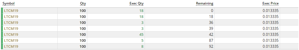 BenCrypto5's tweet image. Took most of my profits on my LTC Short 😎🤟
#bitmex #LTCUSD #cryptotrading #Bitcointrading