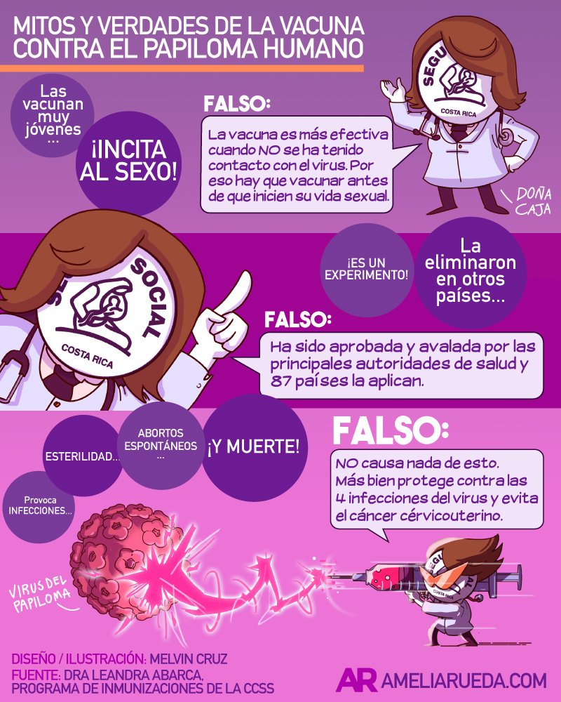 ameliarueda's tweet image. Este lunes, por primera vez en Costa Rica, la @CCSSdeCostaRica inicia la campaña de vacunación contra el virus del Papiloma en niñas de 10 años. Por esa razón, es importante recordar algunos mitos y verdades sobre esta vacuna