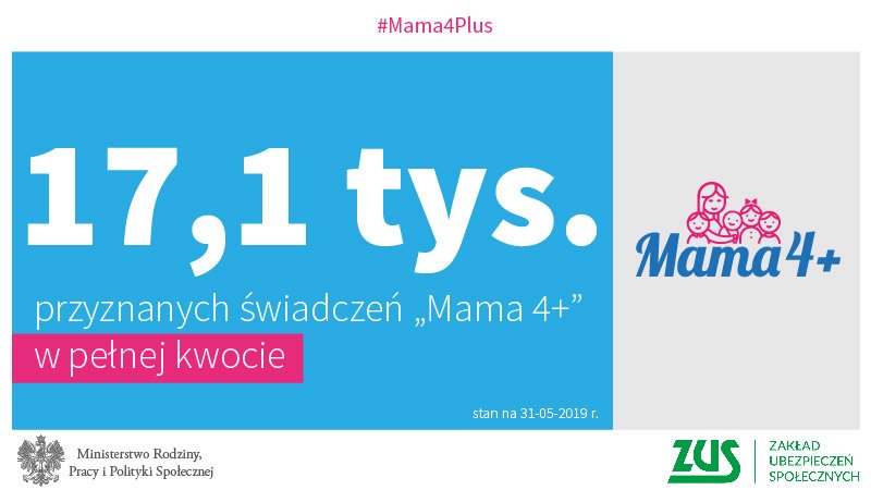 swiadczenie mama 4 +