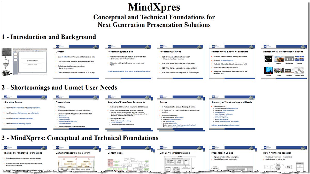 beatsigner's tweet photo. MindXpres: Conceptual and Technical Foundations for Next Generation Presentation Solutions https://t.co/7sm4eN4Kdh @rroels PhD Thesis, @MindXpres #mindxpres #slideware #education #PowerPoint #presentation #presentations #data #infovis #hypermedia #media https://t.co/A9bwpbf3Ca