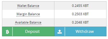 BenCrypto5's tweet image. Updated Balance of the Challenge 🤟
#bitcoin #bitmex #btctrading #cryptotrading