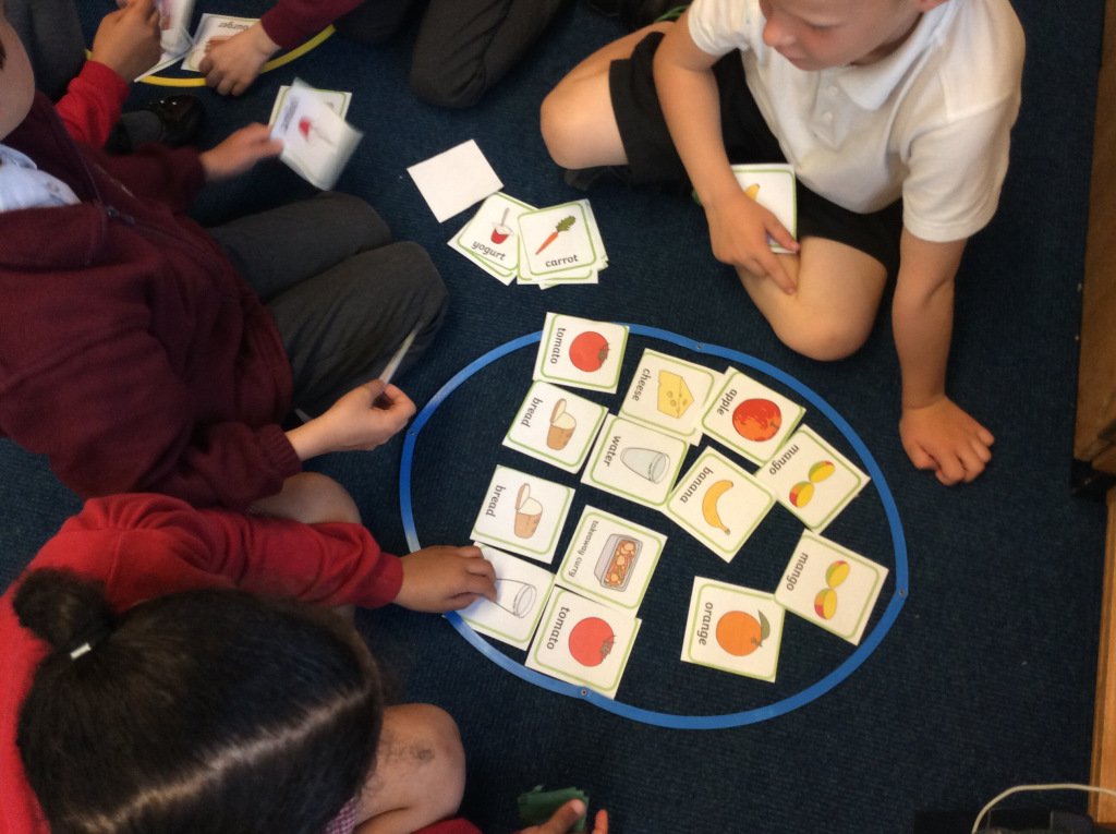 Ways in which we can stay healthy  wombridgeprimaryclass2.wordpress.com/2019/06/03/way…