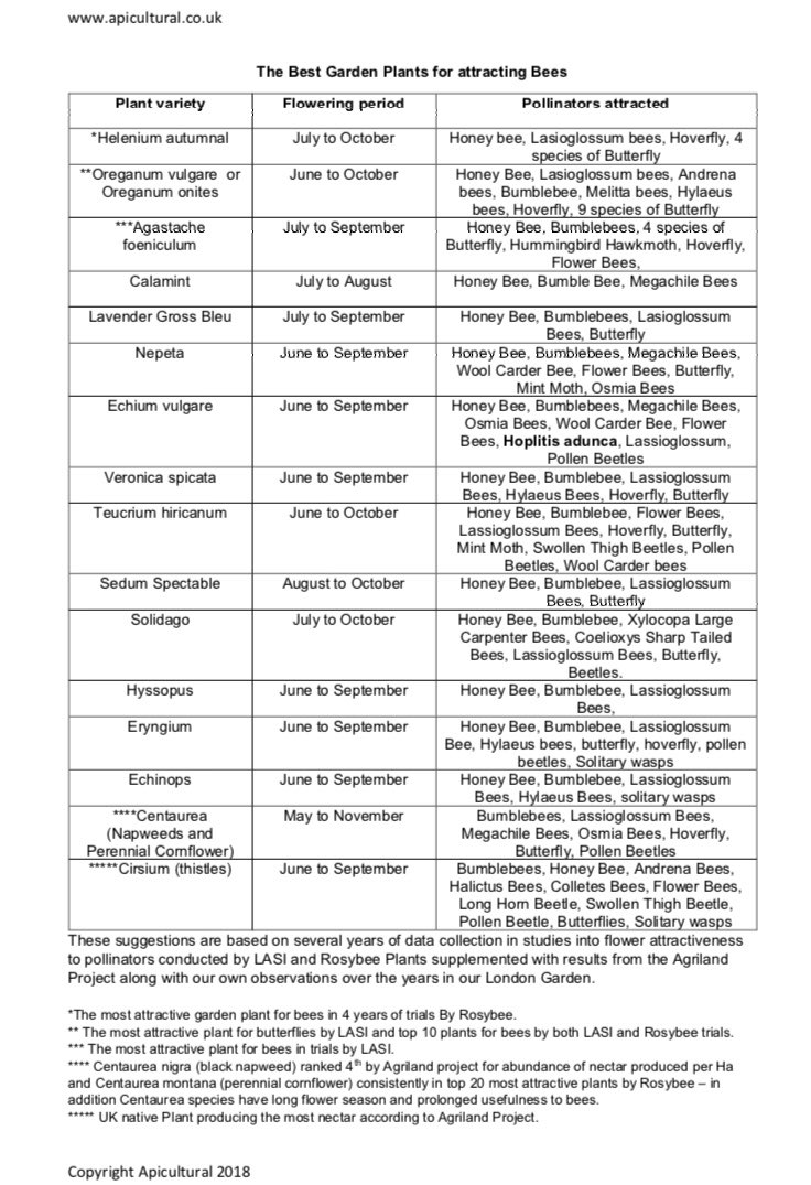 read separations for the nuclear fuel