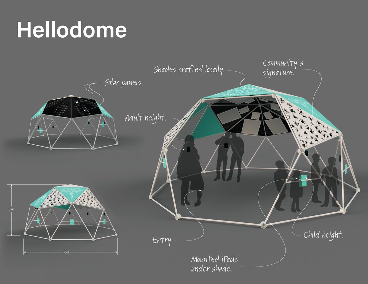 HelloWorld_Org's tweet photo. What happens when it rains? Won't all the hub tech get ruined? Not with the Hello Dome!! It's windproof and lightweight.. and the best bit: communities can decorate their domes so that they truly become theirs. #projecthelloworld #communityengagement #educationforall https://t.co/wfh8a121Ar
