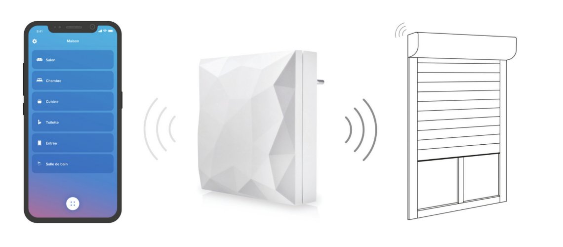 VerreProtection's tweet photo. Bubendorff, Legrand et Netatmo ont conçu ensemble “iDiamant with Netatmo”, une solution qui permet de piloter les volets radio Bubendorff via l’App Legrand Home + Control.
https://t.co/wm9dNDLneU
#Bubendorff #Legrand #Netatmo #iDiamantwithNetatmo #maisonconnectée https://t.co/Rw8pjBDkd2