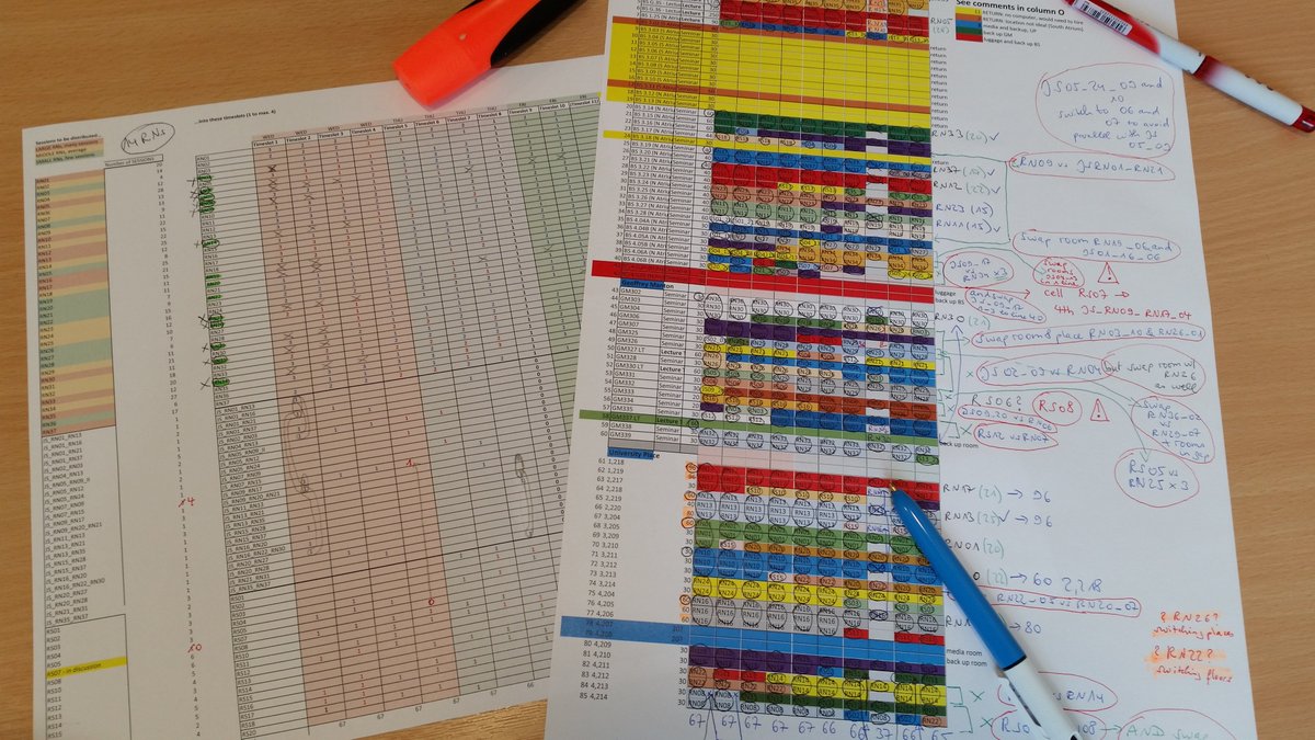 European Sociological Association (@esa_sociology) on Twitter photo Session building for the #esa2019 #conference in #Manchester! Never let it be said that this is an easy task 😅 But thanks to <a href="/GaryPollock4/">Gary Pollock</a>, <a href="/TGJBrock/">Tom Brock</a> & <a href="/CosminPopan/">bye, bye X: follow me @cosminpopan.bsky.social</a> from the Local Organising Committee, we are making huge progress already. Stay tuned, RN and RS coordinators! Session building for the #esa2019 #conference in #Manchester! Never let it be said that this is an easy task 😅 But thanks to <a href="/GaryPollock4/">Gary Pollock</a>, <a href="/TGJBrock/">Tom Brock</a> & <a href="/CosminPopan/">bye, bye X: follow me @cosminpopan.bsky.social</a> from the Local Organising Committee, we are making huge progress already. Stay tuned, RN and RS coordinators!