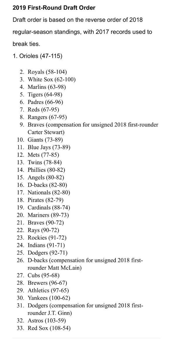 John Berumen™ tweet media