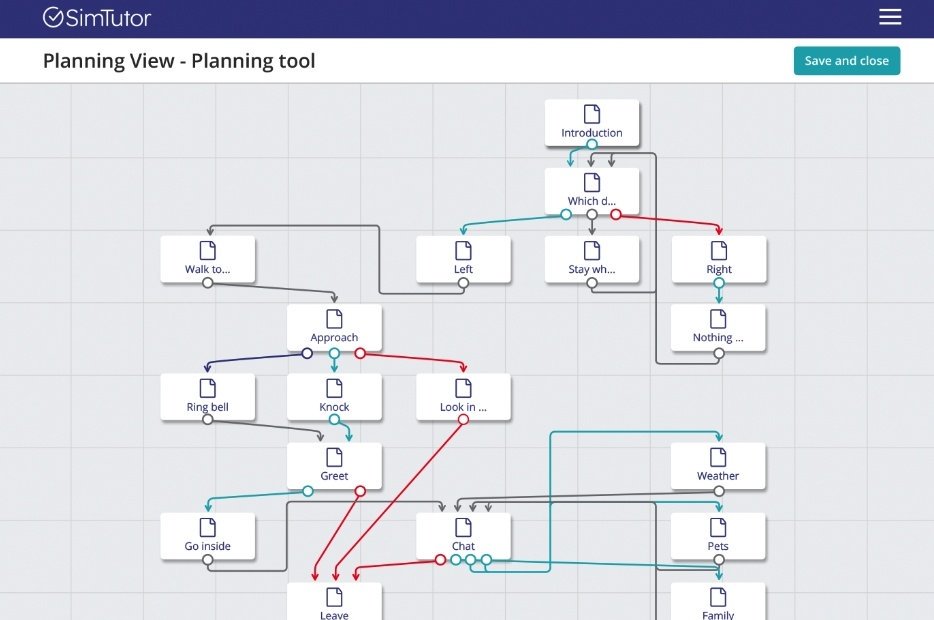 levelup4lifeorg's tweet photo. We stumbled across a #gamechanger in #edtech instructional #design #software #simtutor! It cuts the time it takes to create #onlinetraining and its easy to use! @simtutor great job! #eLearning https://t.co/B1p7sbNorm https://t.co/9w4MTdnYb5
