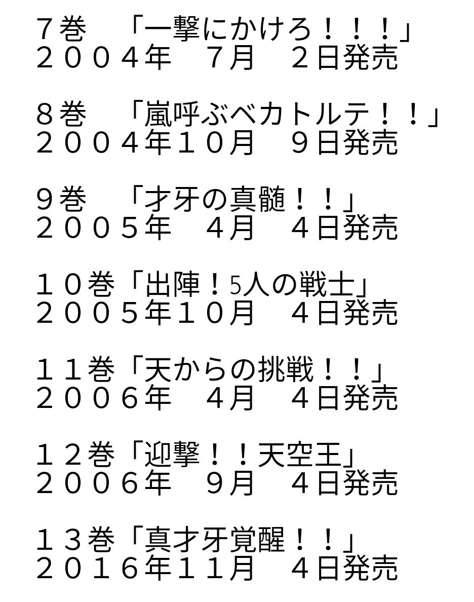 みろる Twitter પર 懐かしい作品が明日発売 ファンの人は 待ちわびた最新刊が二年半ぶりに発売 三条陸 稲田浩司という ダイの大 冒険 の原作 作画コンビがおける 冒険王ビィト 14 T Co Ik0ym5osad みろる Twitter પર 懐かしい作品が明日発売 ファンの人は 待ちわびた最新刊が二年半ぶりに発売 三条陸 稲田浩司という ダイの大 冒険 の原作 作画コンビがおける 冒険王ビィト 14 T Co Ik0ym5osad