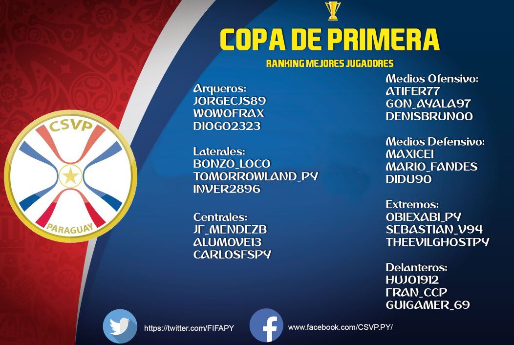 BomberPyeS's tweet photo. Felicidades hujo por el botin de oro 👏🏻 #thenine https://t.co/yxaw9WJHTa