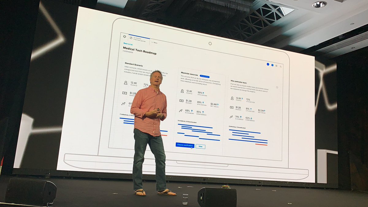 andrew_tech's tweet photo. Work Planning for the enterprise #ensw #Futureofwork #2019Leap https://t.co/Jrhb3b2nuq