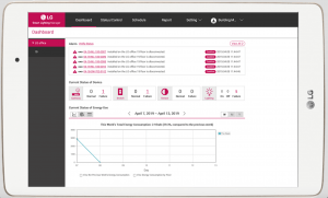RetrofitMag's tweet photo. .@LGUS unveils LG Smart Lighting Manager to maximize operational efficiencies with #LightingInfrastructure https://t.co/0U5KCxlm1X https://t.co/29eevMDW00