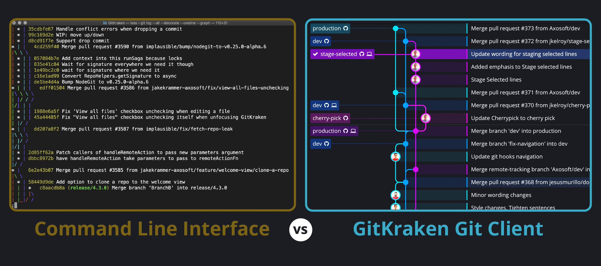 gitkraken-on-twitter-checkout-this-side-by-side-comparison-of-commit