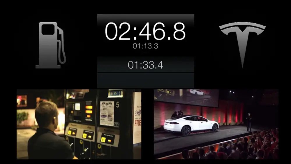 Iqrans's tweet photo. @Nadeshot @elonmusk What happened to the Tesla Battery Swap program? https://t.co/fGMNDqCvMF