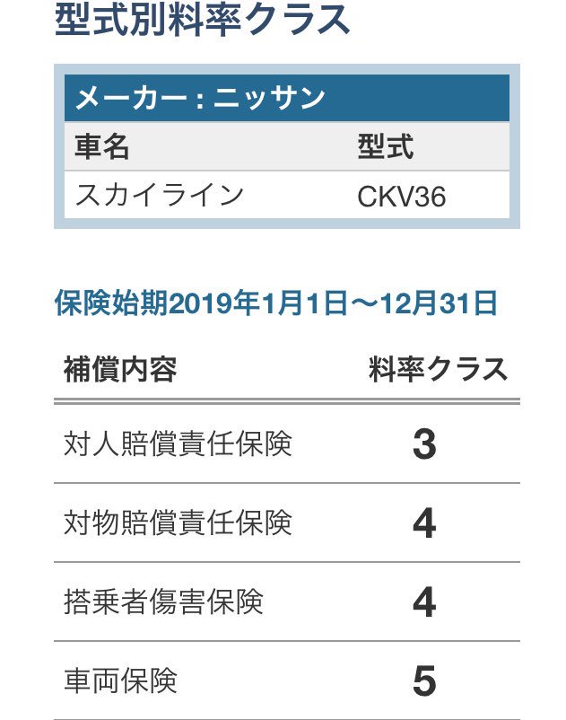 Tweet 老人 プリウスによる事故多発 Naver まとめ