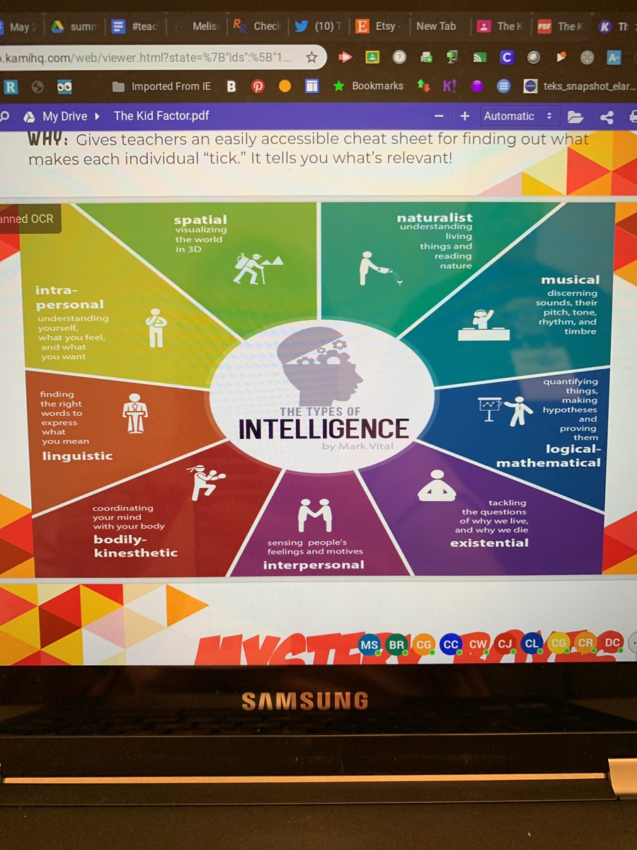 How do your students like to learn? Teach outside the box! #Teach4Gr8ness