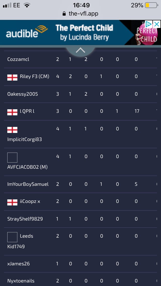 VFL Angers SCO tweet media