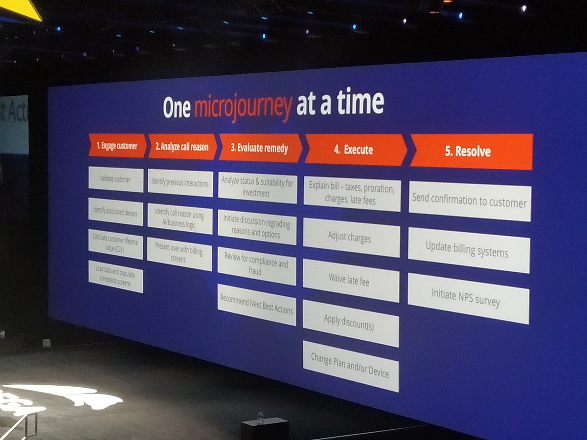 ashokk_cs's tweet photo. #PegaWorld2019  Great to see this concept @AlanTrefler - Deliver one microjourney at a time . We are helping dozons of customers do DPA by Design #Infosys #DigitalTransformation #CX https://t.co/pHu7jpwOQ2