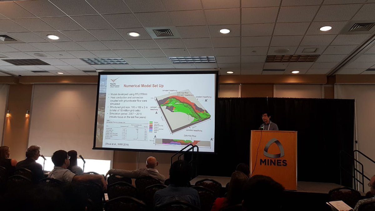 geomodelrdotcom's tweet image. Justo ahora, desde el evento #modflowandmore2019
¡Muy interesantes conferencias!
#modflow