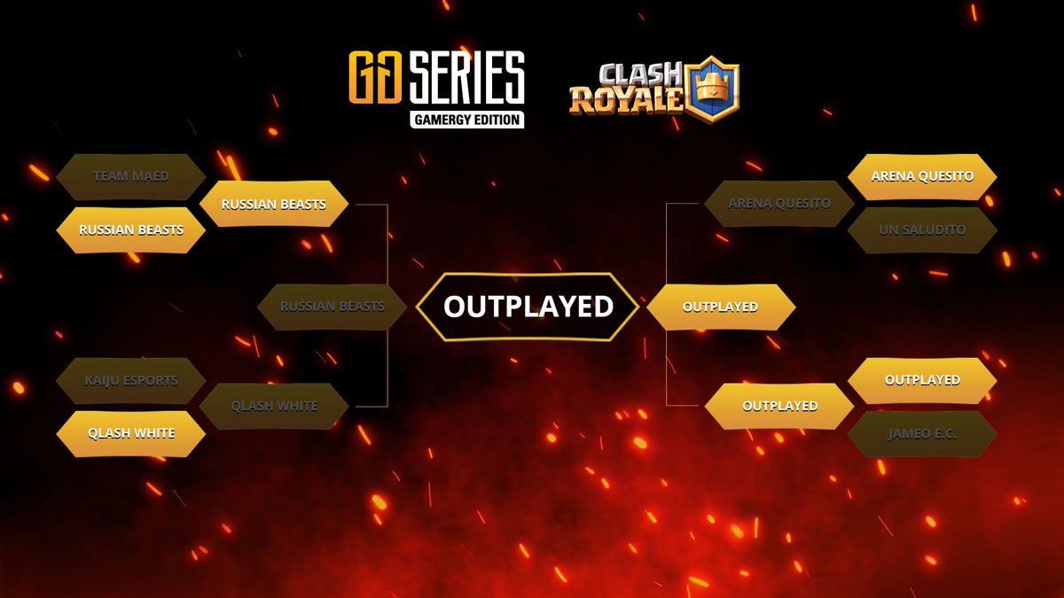 LVPesClash's tweet image. ¡Enhorabuena @Outplayedstaff! Ganadores de la #GGSeries de @ArenaGGes y por tanto, lucharán por tener plaza en #SuperligaOrangeCR.

arenagg.com/es/landing/ggs…