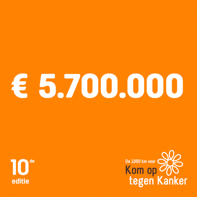 Kristof Bouvé tweet media