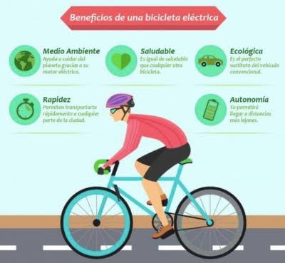 <a href="/MTC_GobPeru/">Ministerio de Transportes y Comunicaciones</a> <a href="/presidenciaperu/">Presidencia del Perú 🇵🇪</a> <a href="/pcmperu/">Consejo de Ministros</a> <a href="/MinamPeru/">Ministerio del Ambiente 🇵🇪♻️</a> <a href="/ONU_es/">Naciones Unidas</a> <a href="/MineduPeru/">Ministerio de Educación</a> <a href="/Agencia_Andina/">Agencia Andina</a> <a href="/noticias_tvperu/">TVPerú Noticias</a> <a href="/RPPNoticias/">RPP Noticias</a> <a href="/MariaeJara/">María Jara Risco</a> <a href="/canalN_/">Canal N</a> Si hicieran que el BREVETE absurdamente llamado profesional, tenga realmente un curso donde se eduque y concientise a los que van a conducir una máquina que requiere alto grado de responsabilidad.
Un curso con alto contenido de valores, principios, ética vial y respeto, usaría 🚲