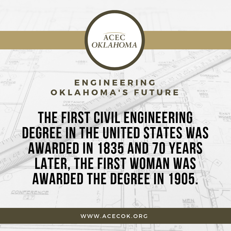 ACECOKLAHOMA's tweet photo. “Employment of civil engineers is projected to grow 11% from 2016 to 2026, faster than the average for all occupations..."

Read More: https://t.co/rhUfG5KEYn…/architecture-and-…/civil-engineers.htm

#acecoklahoma #engineeringoklahomasfuture https://t.co/t13EO44IUY