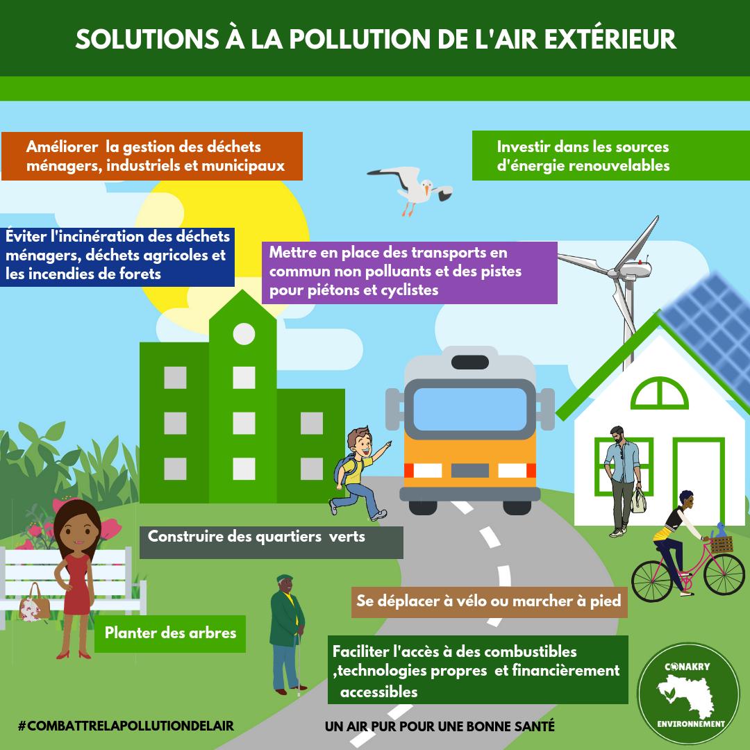 conakryenviron's tweet photo. [#Infographie] Solutions à la  pollution de l'air extérieur  💁🏾‍♂️🌬️    #CombattreLapollutionDeLair #conakryenviron #environnement  #conakry #Team224 https://t.co/GO7dMAcHO3