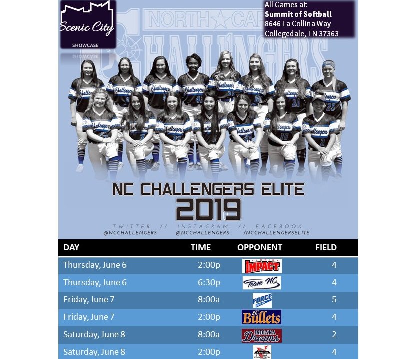 MirandaMarks19's tweet photo. Can’t wait for this weekend!!! @CatawbaSoftball @cokersball @LRSoftball @RoanokeSoftball @queens_softball @NCChallengers https://t.co/57x6iEZPdC