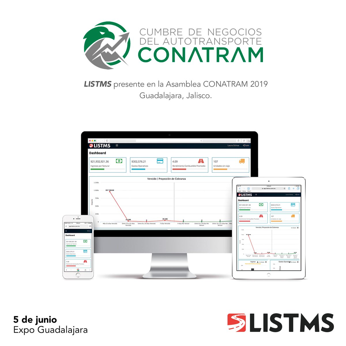 LIS Software tweet media