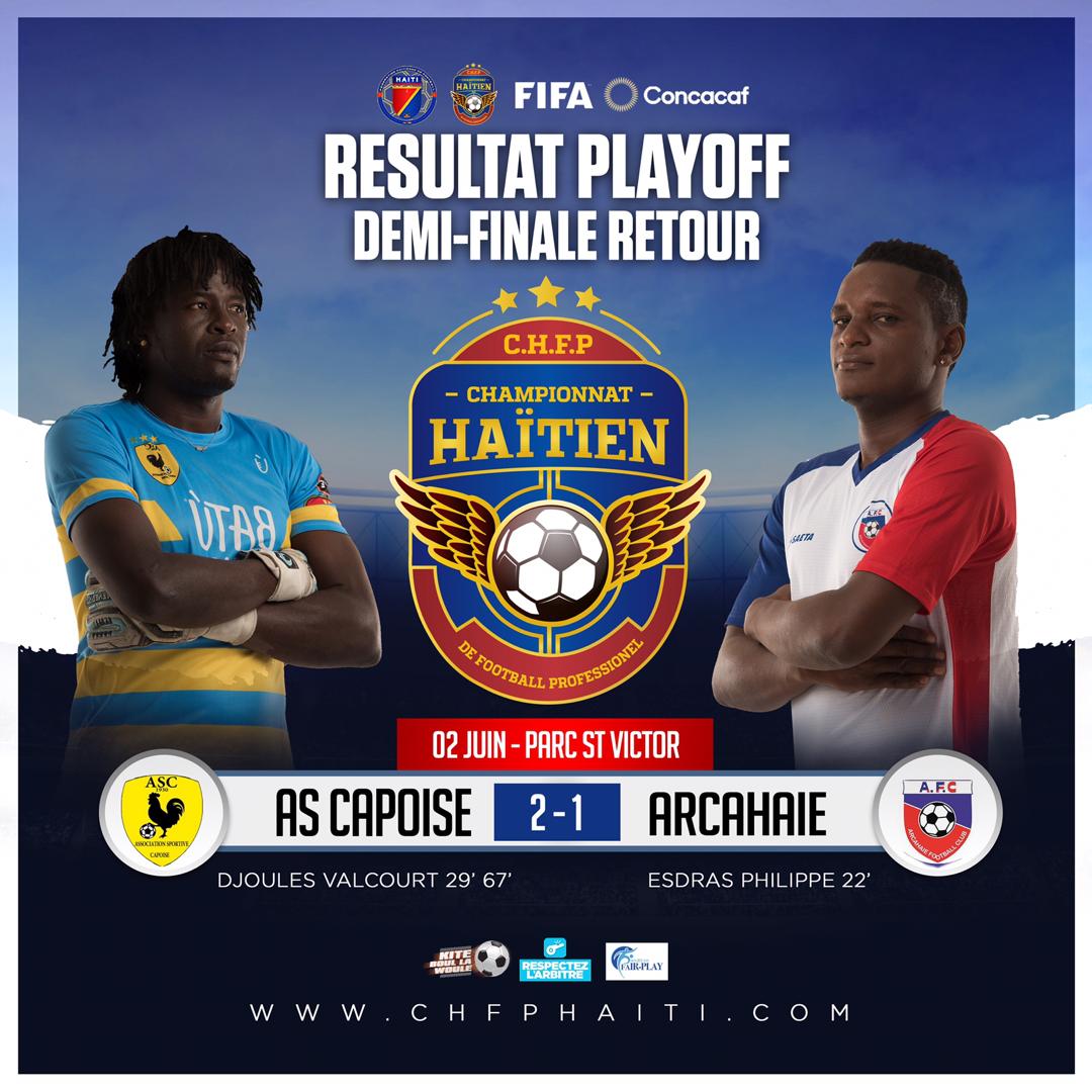 fhfhaiti's tweet photo. Rezilta Match #demiFinaleRetour #AScapoise vs #Arcahaie #2-1✅ #PLAYOFFS #EKIPnou #VilNou #KIYESkapCHANPYON⁉#CHANPYONANASYONALla🏆 #FHF2019 #RANTREnanFOUTBÒLla #KITEBOULLAWOULE⚽🇭🇹 https://t.co/xwU38UwKm9