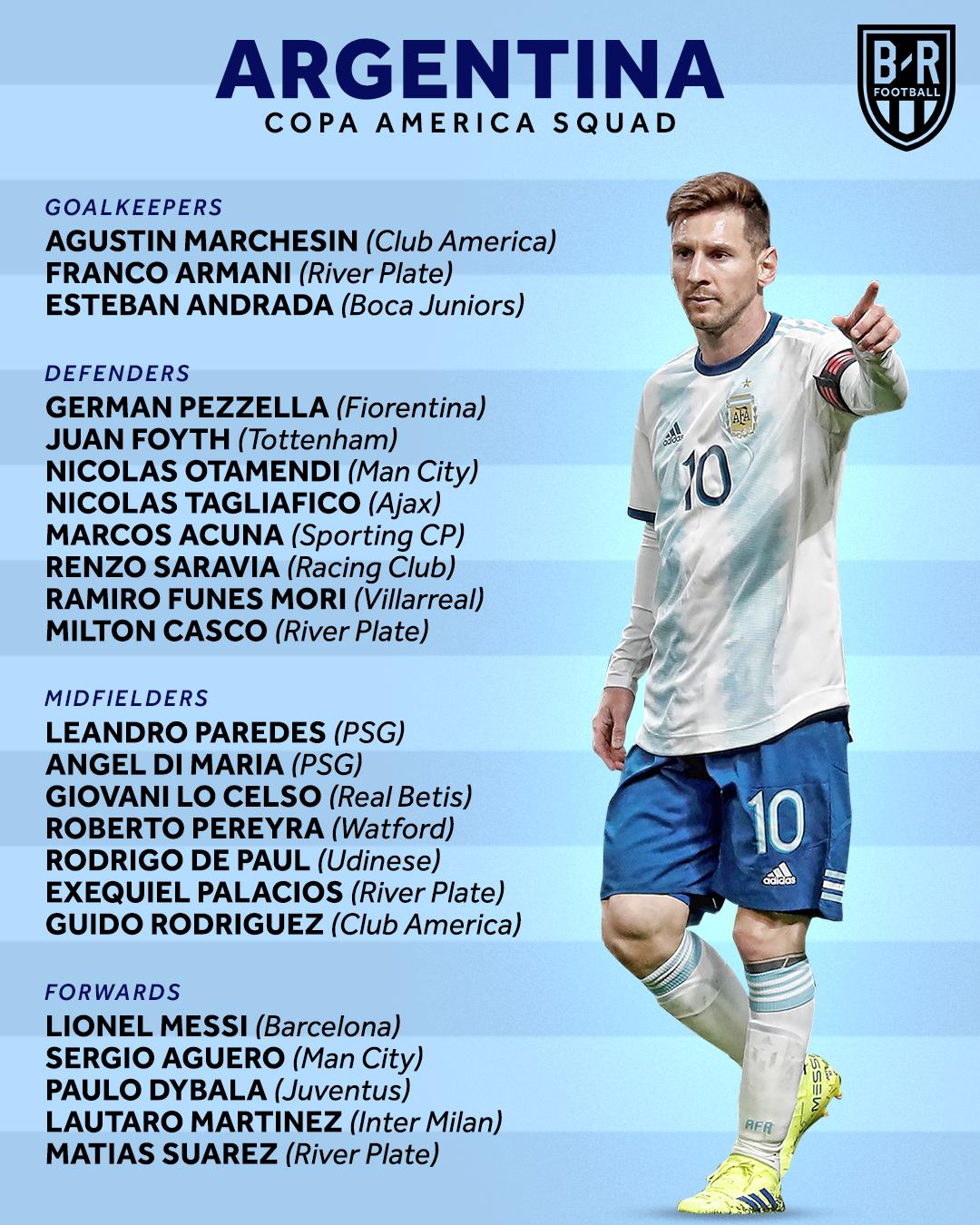 Talkfcb C So This Argentina Squad For The Copa America What D You Think Is Their Best Xi T Co Ewaavmvju0 Twitter