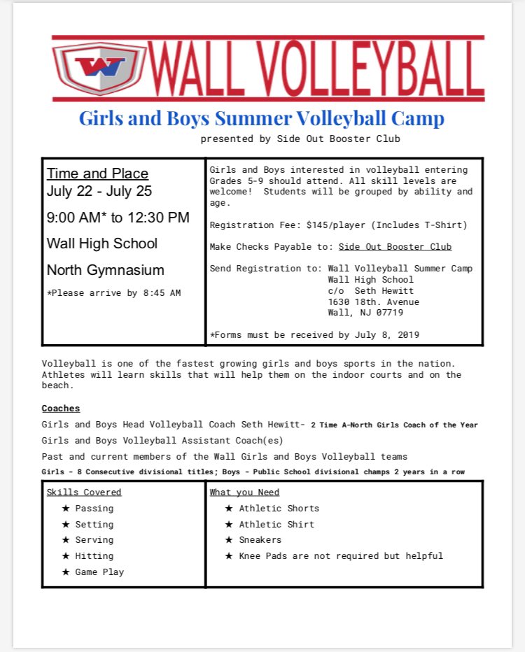 Wall Township Boys XC (wall_xc) Twitter