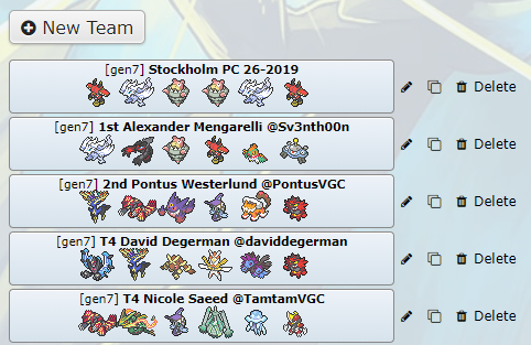 Results from yesterdays PC in Stockholm!

<a href="/vgcstats/">VGC Tournament Stats</a>