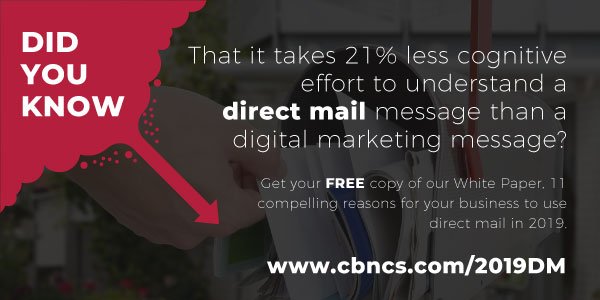 Did you know…that it takes 21% less cognitive effort to understand a direct mail message than a digital marketing message? Get your free copy of our White Paper, 11 compelling reasons for your business to use direct mail in 2019. cbncs.com/2019DM #directmail #marketing