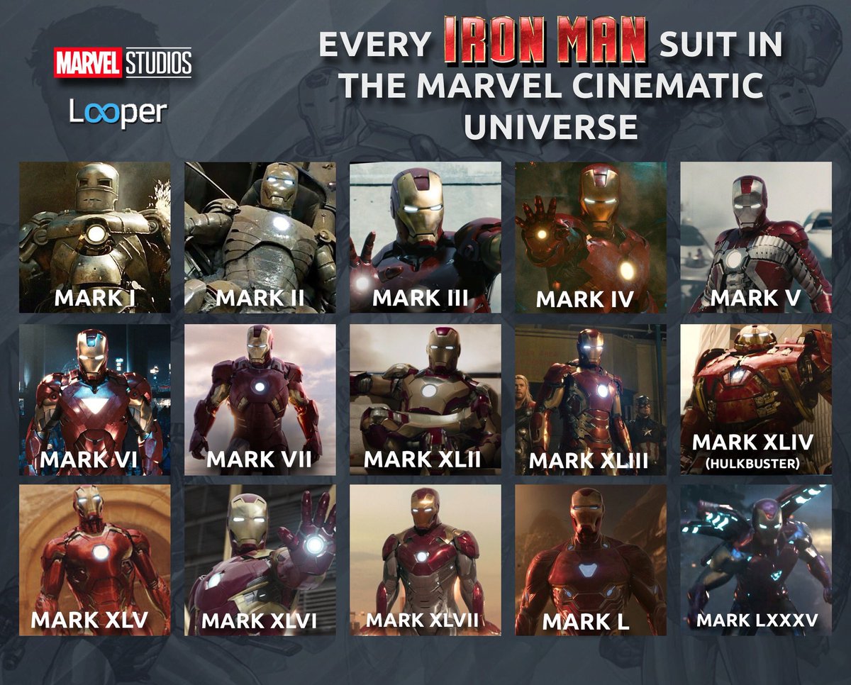 mcu all iron man suits