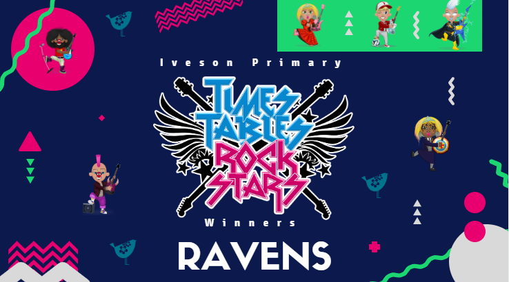 IvesonMaths's tweet photo. Half-term holiday competition results for @TTRockStars Battle of the Bands:
Hawks beat Swifts
Ravens beat Wrens
Doves beat Jays
A new battle of the bands has started - which class is the best at their times tables?
#Mathsisfun #Challenge #IvesonEssentials https://t.co/6FN5usVx47